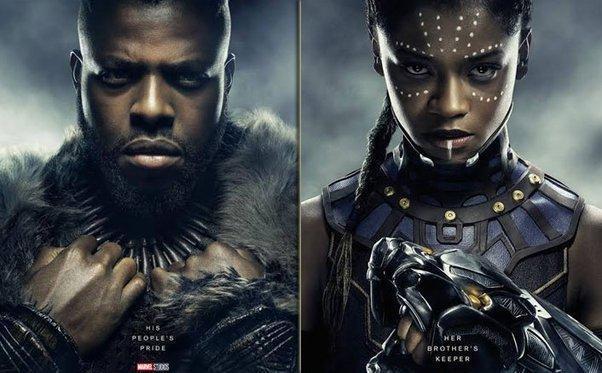 Black Panther: Wakanda Forever